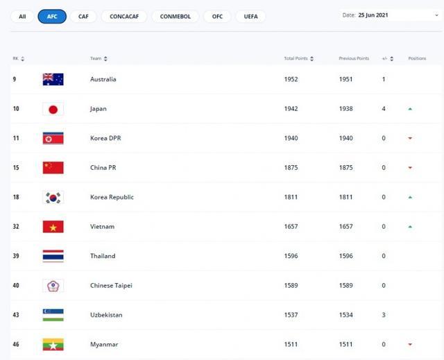 图书馆员：所罗门王的宝藏